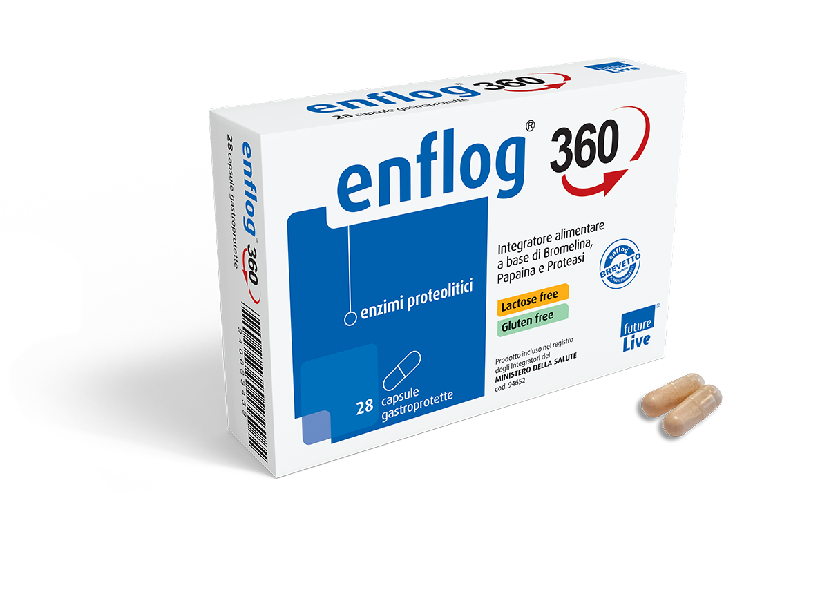 enflog 360