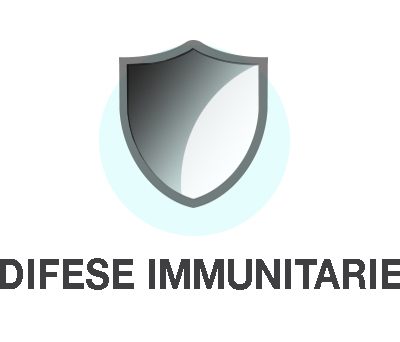 Difese immunitarie